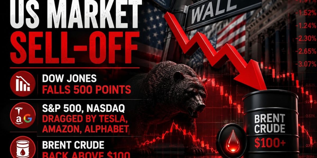 Dow Jones Falls 500 Points as Crude Oil Rally Drags Nasdaq Lower