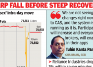 Sensex Sees Wild Swings on F&O Expiry Day Amidst CAS
