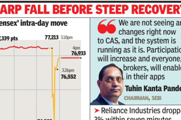 Sensex Sees Wild Swings on F&O Expiry Day Amidst CAS