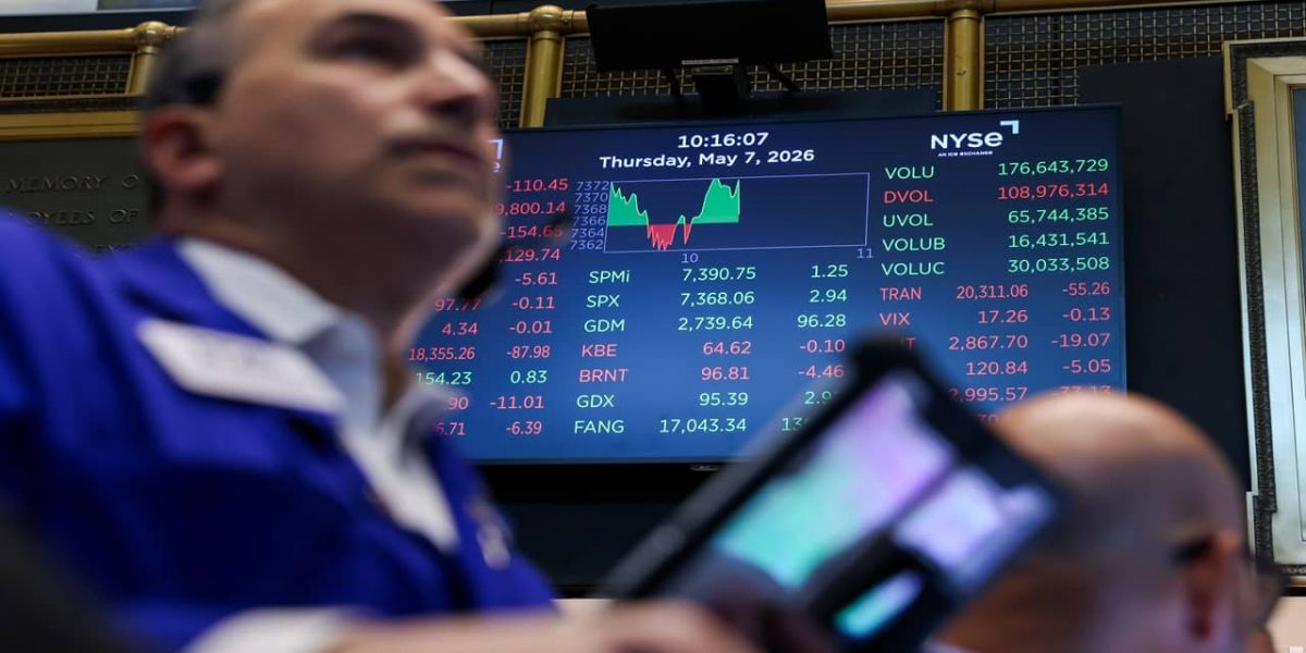 S\u00f4 S&P 500 Plunges as Oil Prices Rise and AI Trade Fears Erode Wall Street Confidence