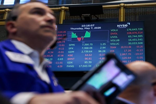 S\u00f4 S&P 500 Plunges as Oil Prices Rise and AI Trade Fears Erode Wall Street Confidence