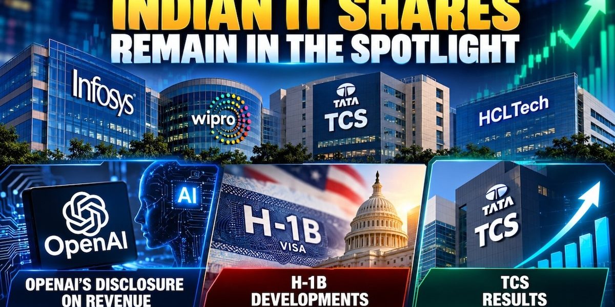 India’s IT Sector Faces Hurdles as US Visa Policy Shifts